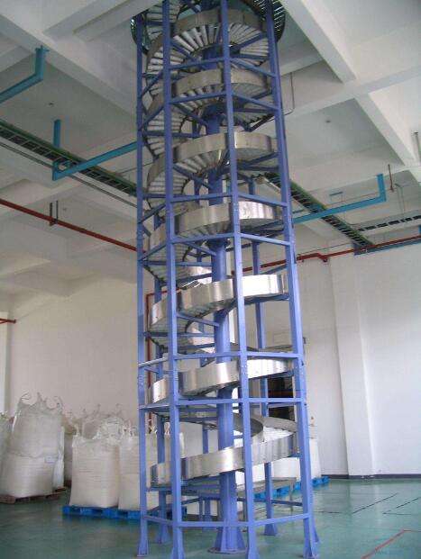 CZLX03 Vertical Sprial Lift Conveyor